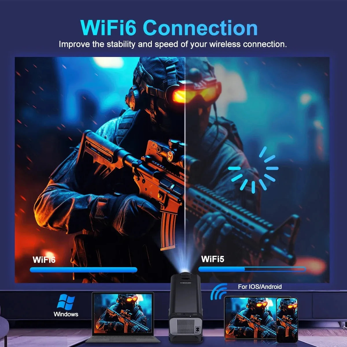 Small white 1080p Android projector with WiFi and 5G, 390 ANSI lumens