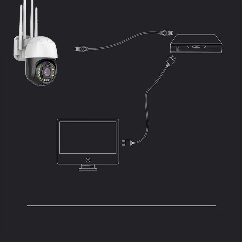 5MP outdoor dome security camera with 360-degree rotation on a white wall
