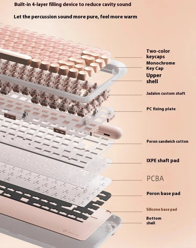 Wireless mechanical keyboard set with calculator, mouse, and desk light on office desk