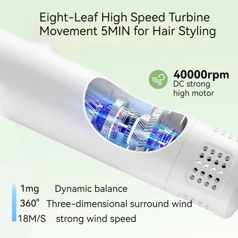 Powerful pet hair dryer with dual heat and speed settings for efficient and gentle grooming of dogs and cats