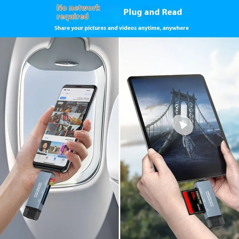 Aluminium alloy CF SD TF three-in-one USB card reader with compact dimensions
