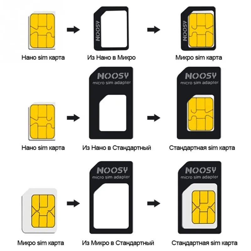 Three-piece SIM card cutting kit with nano SIM trays and micro adapter in black or white