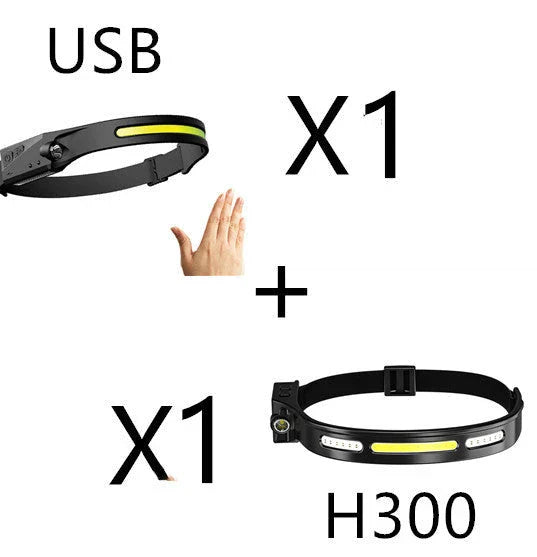 Rechargeable LED headlamp with wide-angle illumination, induction activation, and durable silicone construction for outdoor adventures.