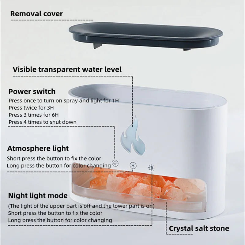 White square desktop humidifier with glowing 3D flame effect and colourful LED lights