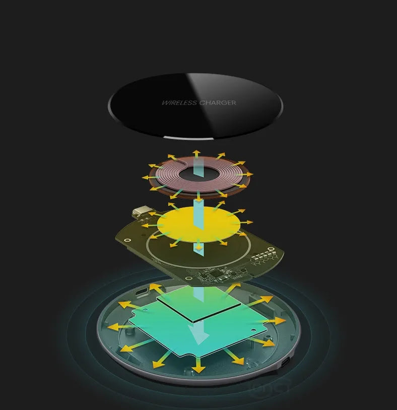 Black QI wireless charging pad with smooth plastic surface and silicone non-slip base