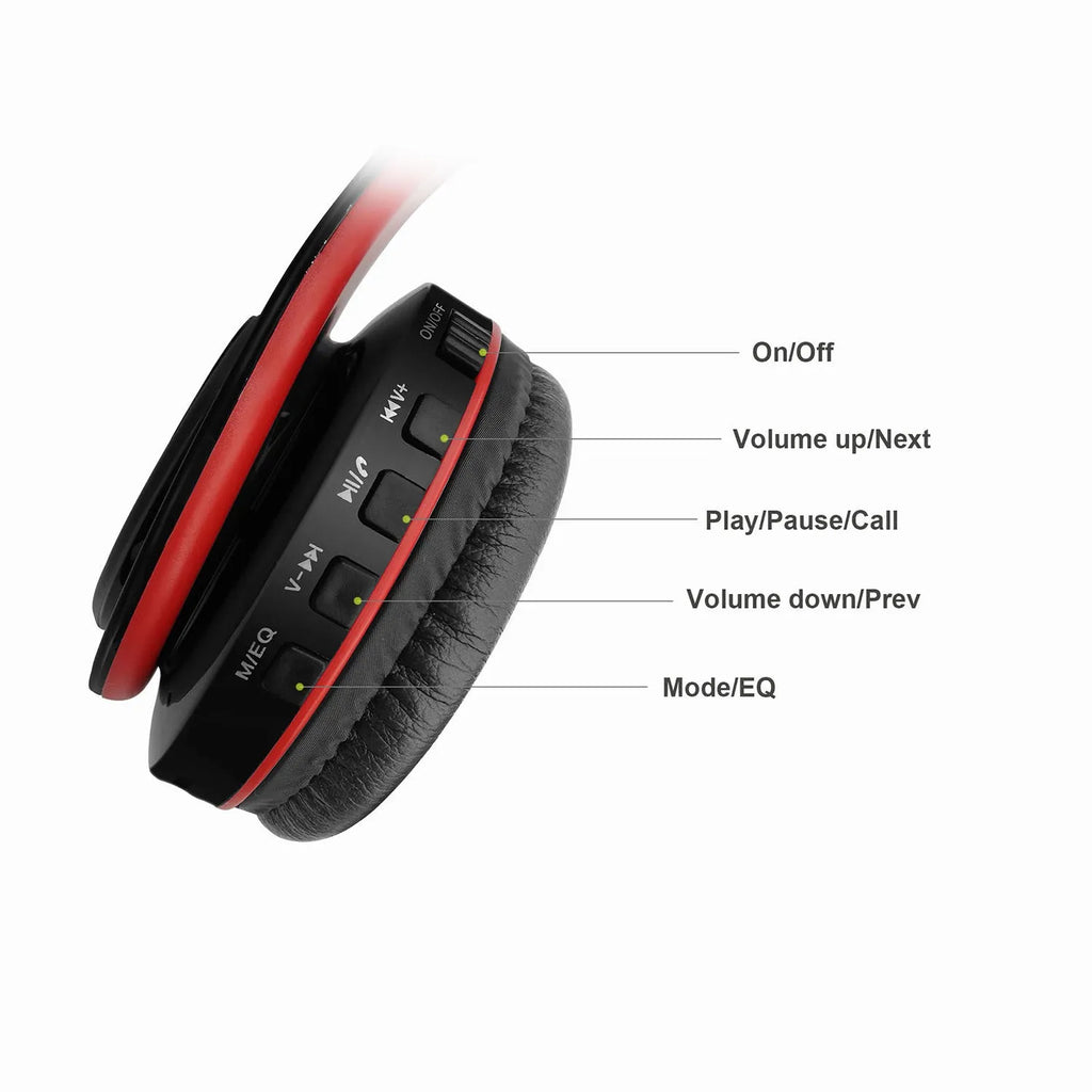 B3 wireless Bluetooth headset with 400mAh battery and 10-metre range, black colour, on a white background