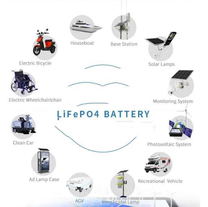 12V100Ah black lithium iron phosphate battery measuring 150x87x93mm