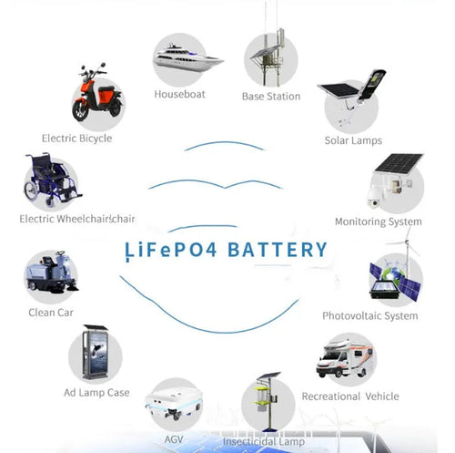 12V100Ah black lithium iron phosphate battery measuring 150x87x93mm