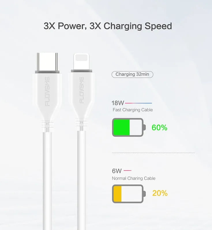 White braided USB-C to Lightning charging cable measuring 1 metre length for iPhone devices