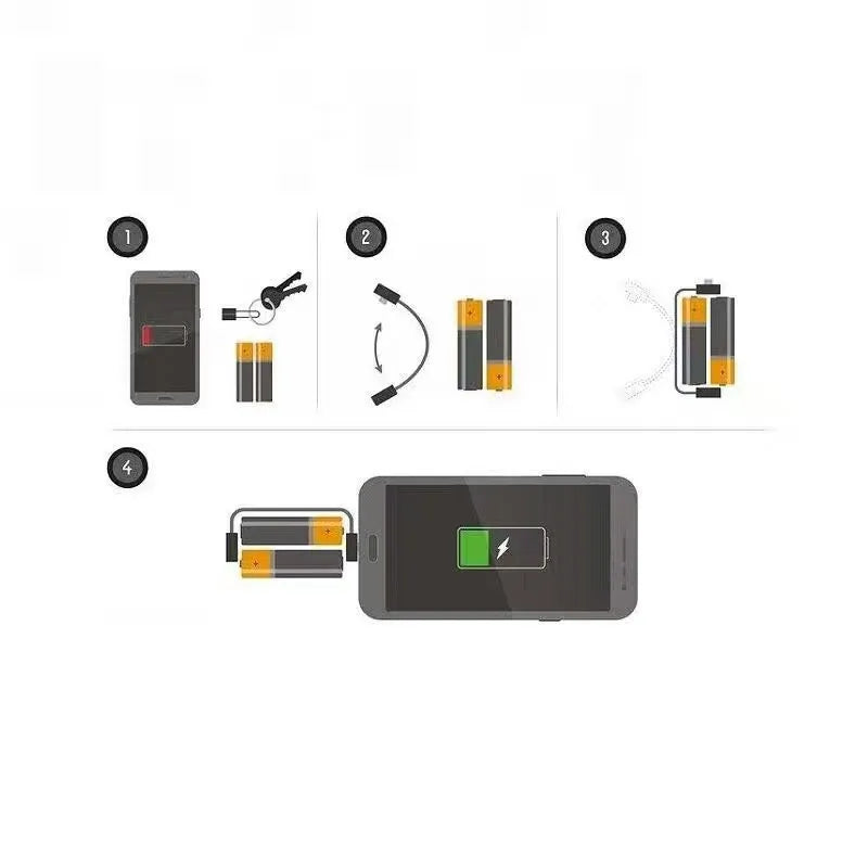 Portable emergency phone charger with 17x17mm plastic shell, powered by 2 AA dry batteries, shown in black, red, and blue.