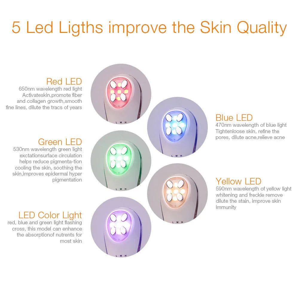 White ABS mesotherapy electroporation RF skincare device with LED and EMS functions