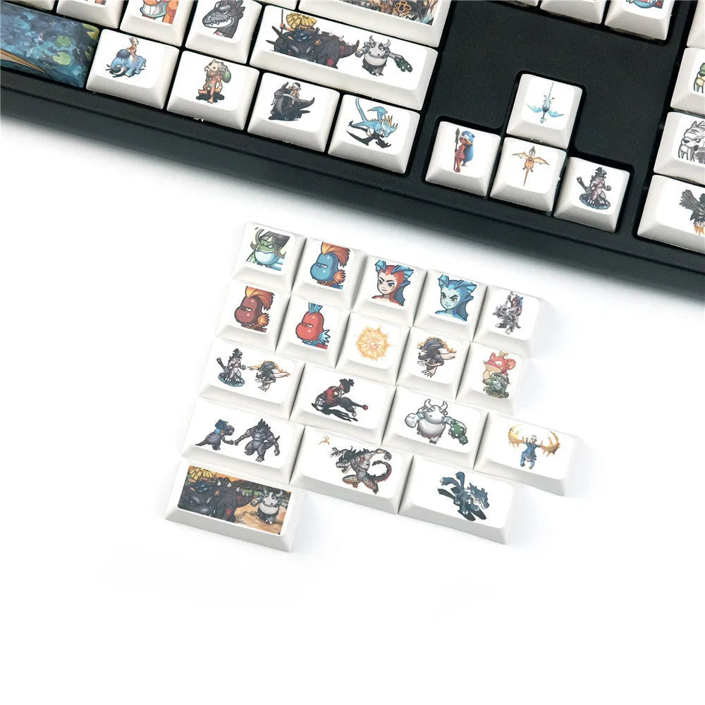 Little Monster cartoon sublimation keycaps on wireless mechanical keyboard with multimedia keys