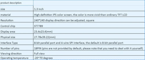 1.3 inch square IPS LCD display module with 240x240 resolution and 18-pin connector