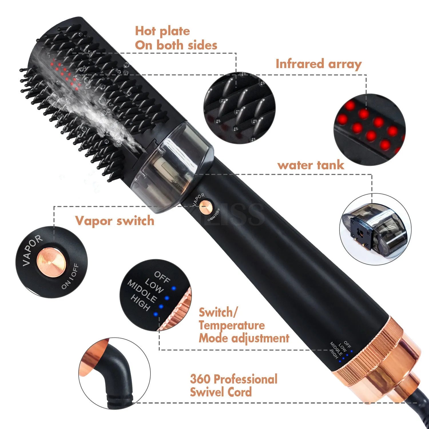 Black and pink tourmaline ceramic hot air comb with infrared spray technology