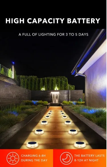 8 LED solar outdoor lawn lamp with IP67 waterproof housing and 1800mAh battery on a garden path