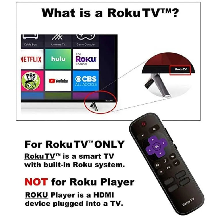 Black Roku TV replacement remote control with 8 metre range