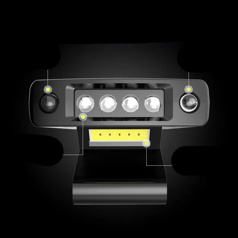 USB rechargeable fishing headlight with clip attachment and power indicator display