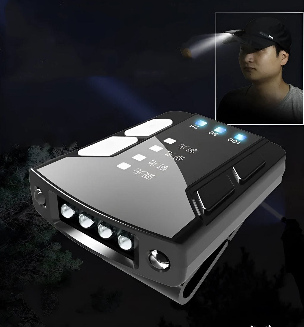 USB rechargeable fishing headlight with clip attachment and power indicator display