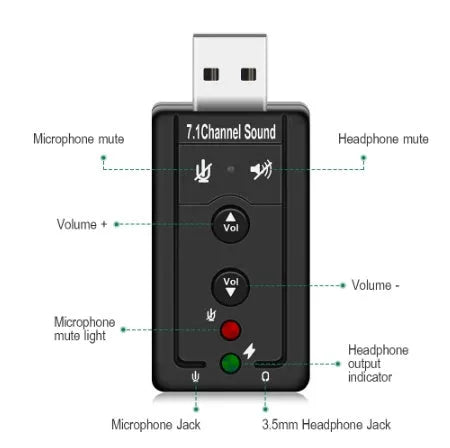 Black external USB sound card with 3.5mm headphone and microphone jacks for PC laptop computer audio adapter