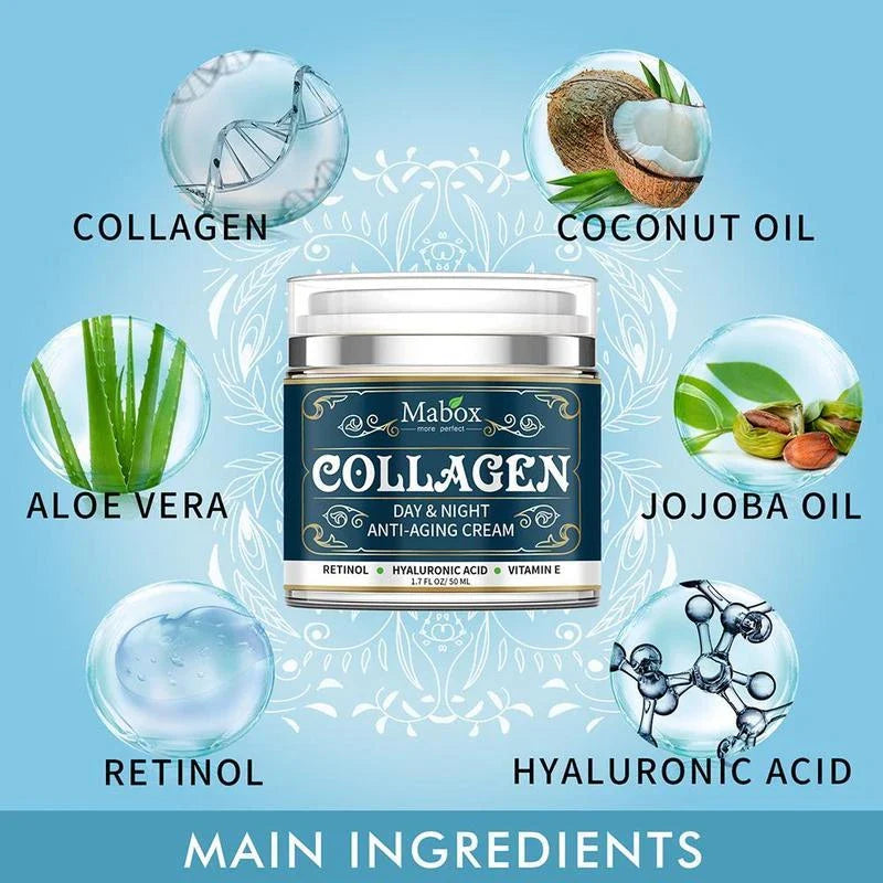 Collagen face cream in a blue container, designed to hydrate and rejuvenate the skin for a youthful, radiant appearance.