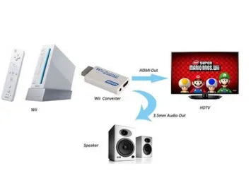 Wii to HDMI converter adapter with 3.5mm audio output jack for 720p 1080p upscaling