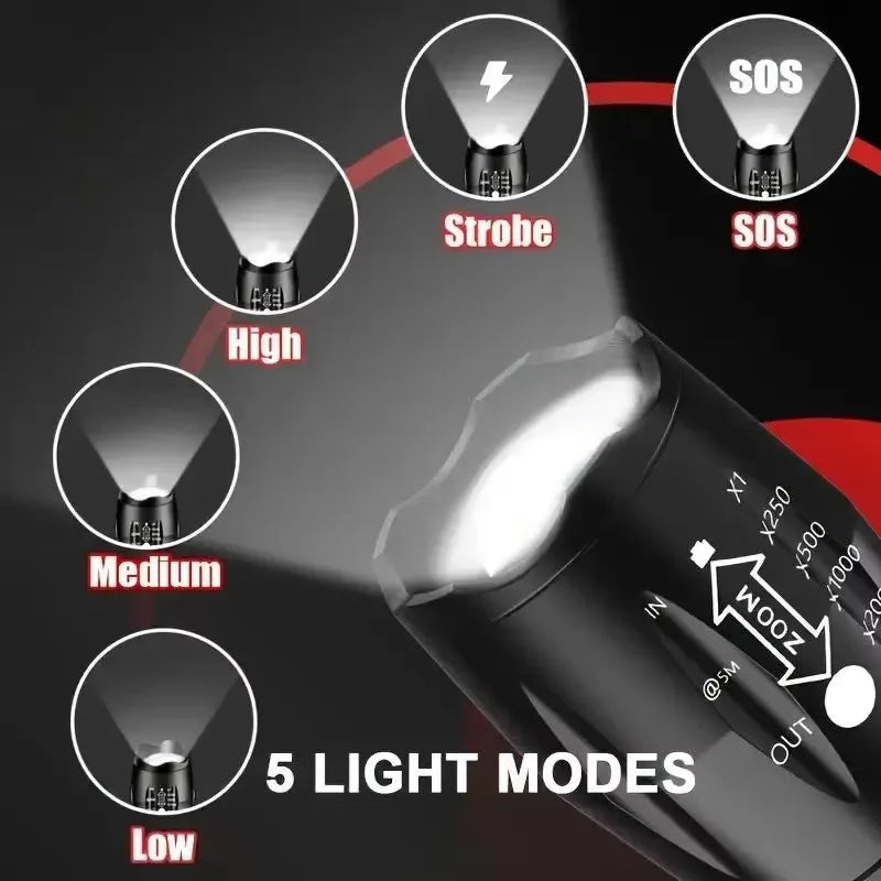 High power LED tactical flashlight with zoomable focus and five modes, black aluminium alloy body