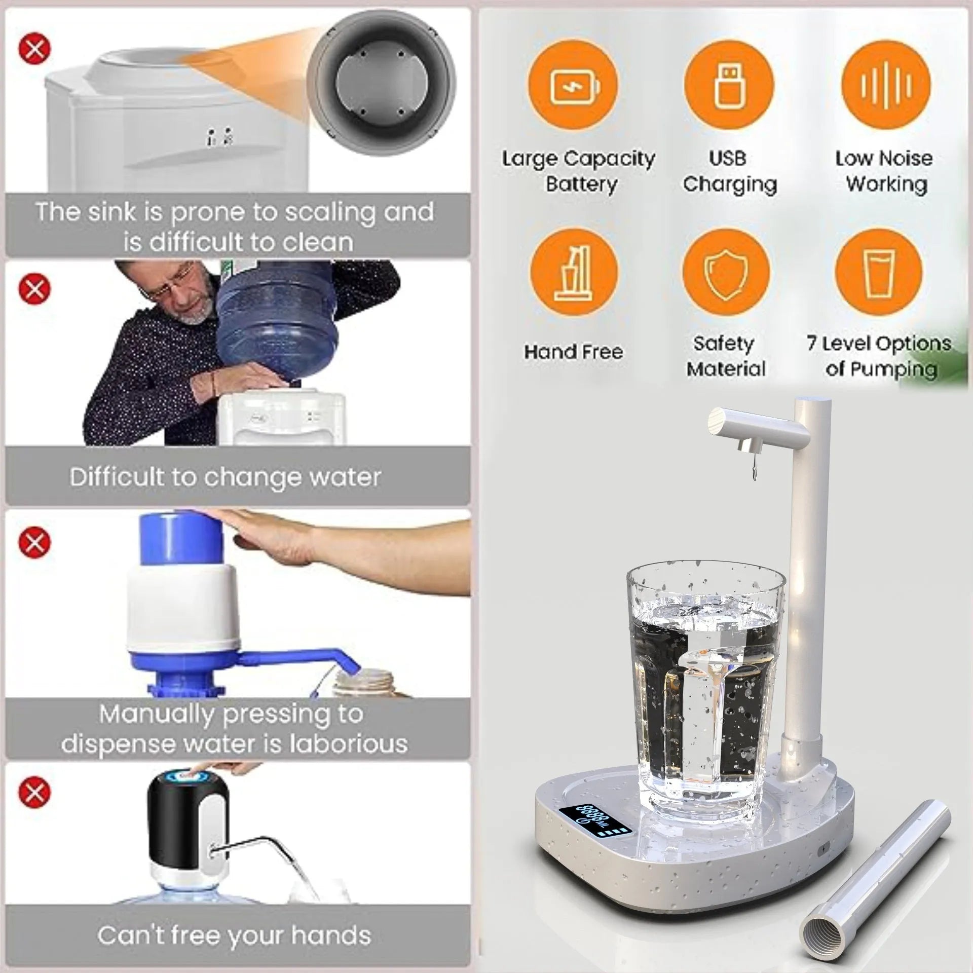 White and blue automatic desktop water dispenser pump with stand and extension pipe.