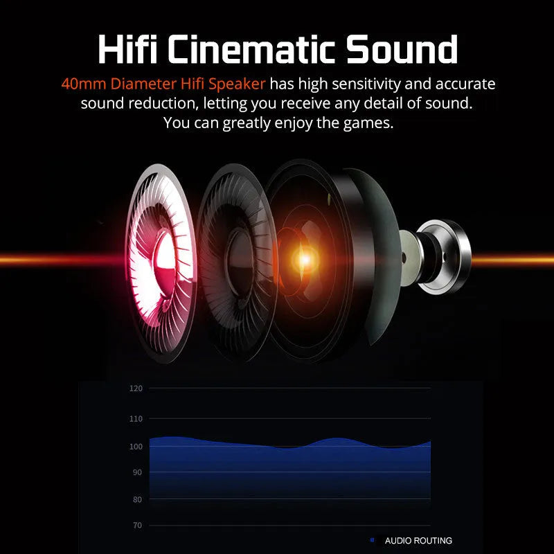 Black and white USB gaming headset with LED lights on ear cups and padded headband.