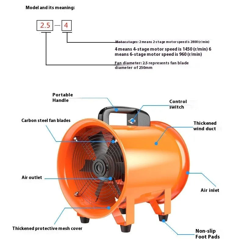 Portable 8-inch industrial axial flow fan with titanium steel blades for dust removal ventilation