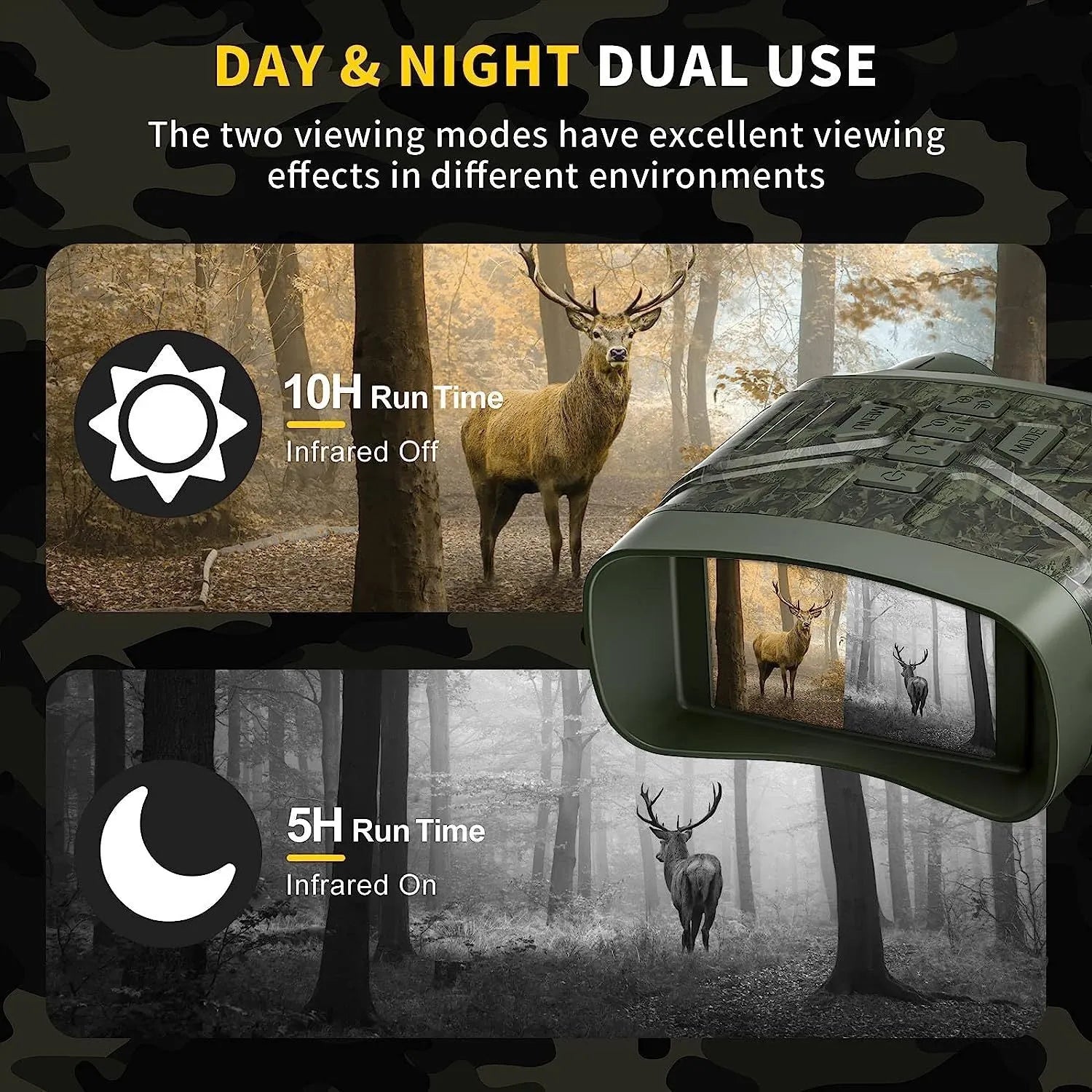 Black handheld night vision monocular with lens and screen, showing camouflage colour option.