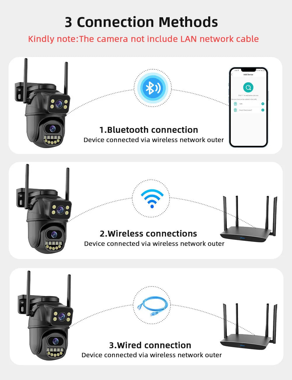 Black binocular gun ball linkage wireless surveillance camera with dual-screen humanoid tracking and hoistable bracket