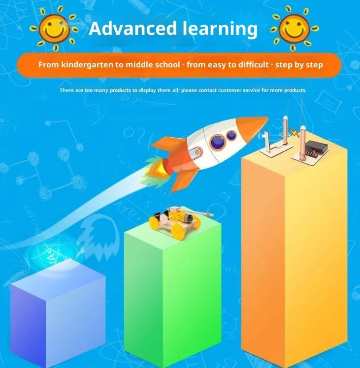Wooden DIY assembly material pack for technology small production teaching aids, style A48, for ages 7-14