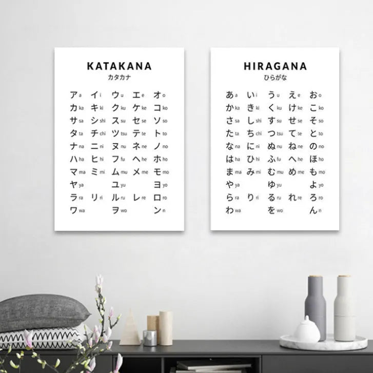 Personalised frameless canvas wall art in modern simplicity style showing size options from 15x20cm to 60x80cm