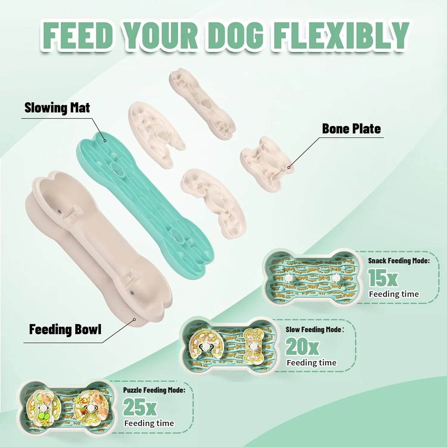 Green slow feeder dog bowl with three removable trays showing wave and groove patterns for large dogs.