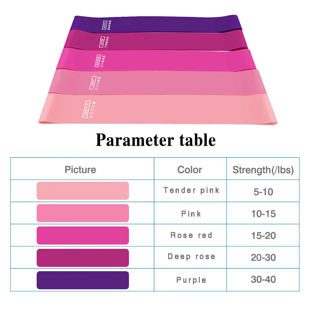 Gym Sterkte natural latex resistance bands five colour levels light pink to purple 600x50mm