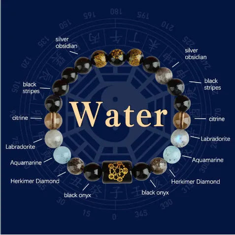 Natural crystal bracelet with five element colours in geometric round shapes