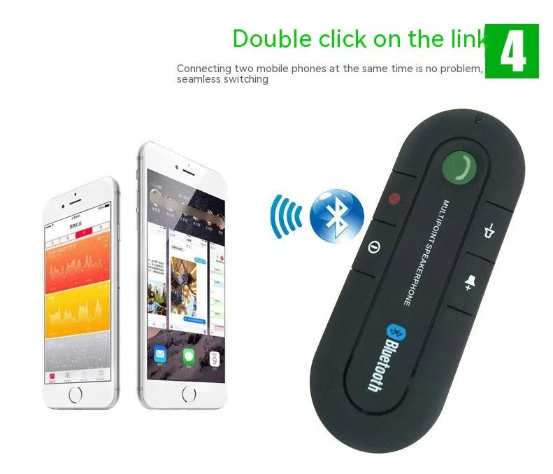 Black vehicle-mounted Bluetooth handsfree unit clipped to a car sun visor, with car charger and cable.