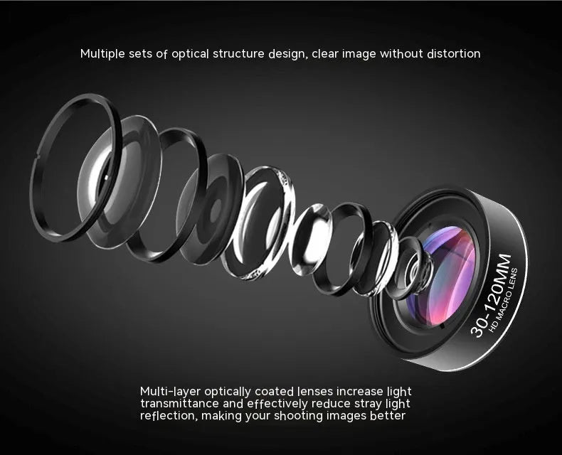 Mobile phone rear macro lens with optical glass and universal clip set on white background
