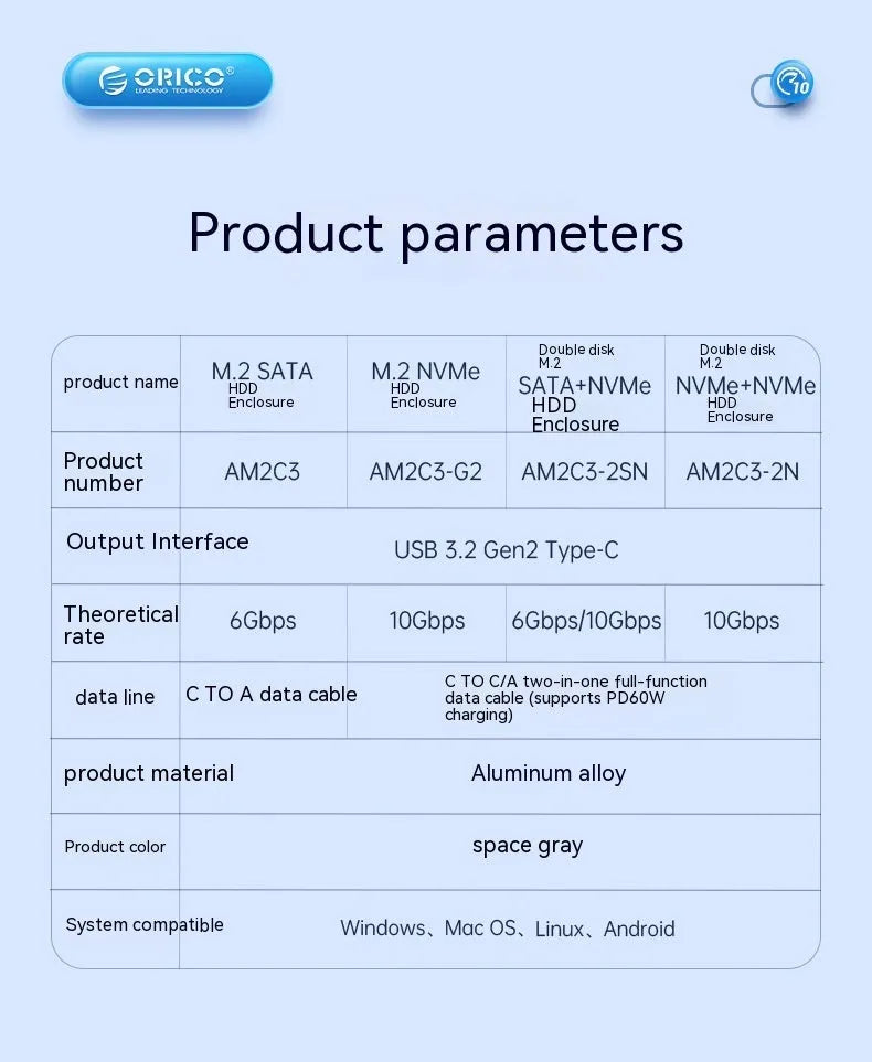 Aluminium M.2 SSD enclosure box for external drive conversion with included accessories