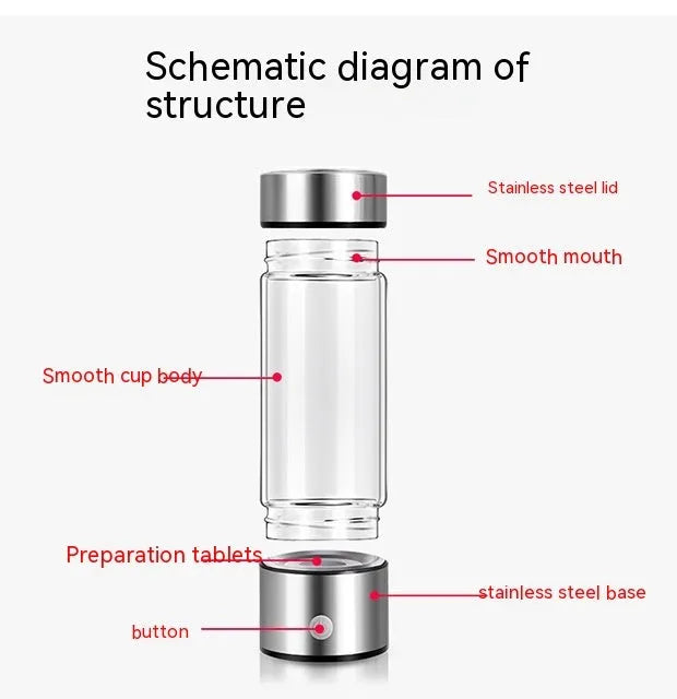 Silver electric hydrogen water bottle generator with borosilicate glass and rechargeable base