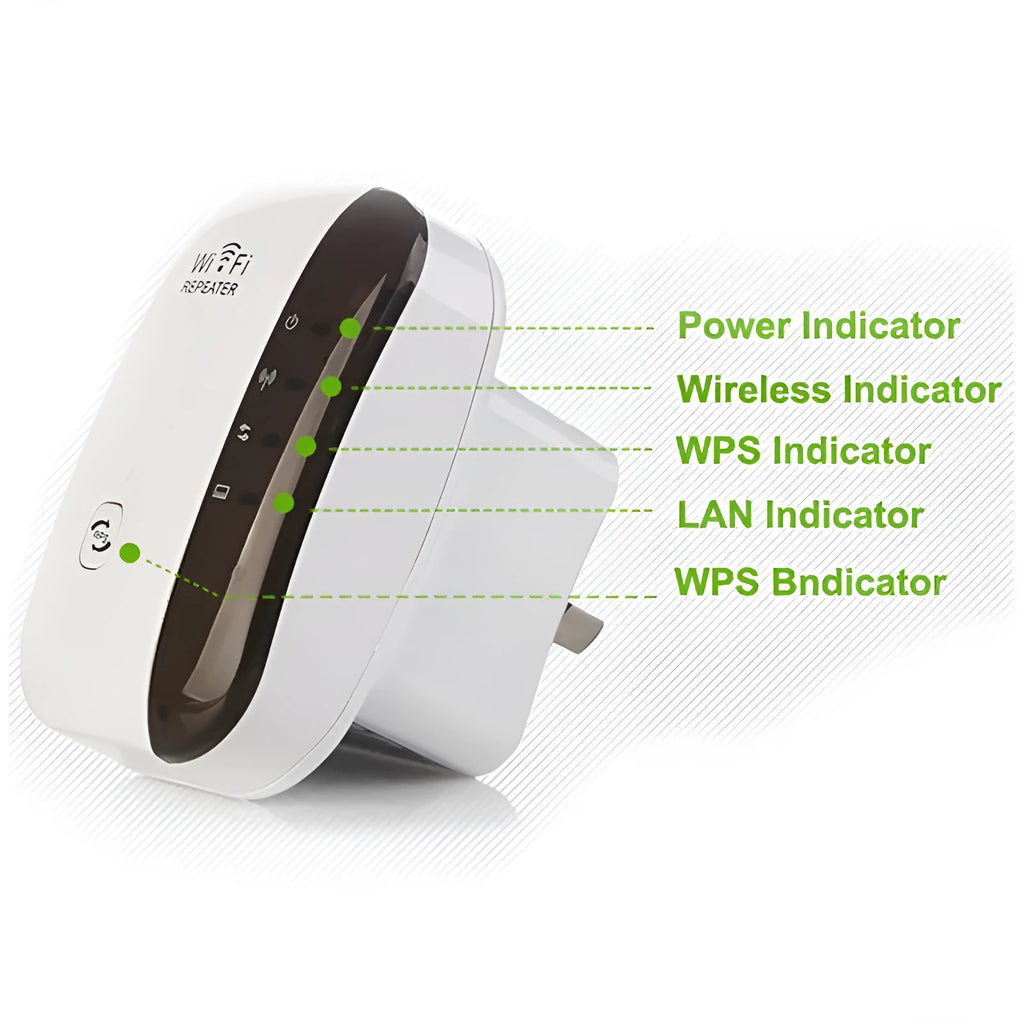 White and black 300Mbps WiFi repeater with UK plug and two integrated antennas