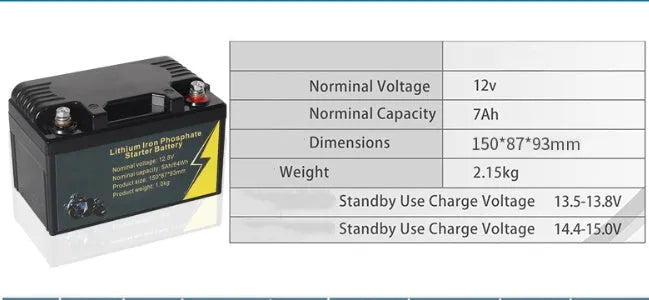 12V100Ah black lithium iron phosphate battery measuring 150x87x93mm