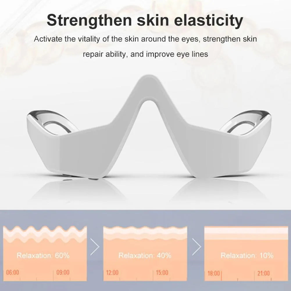 Pink and white 3D micro-current eye massager beauty instrument with glasses-style design