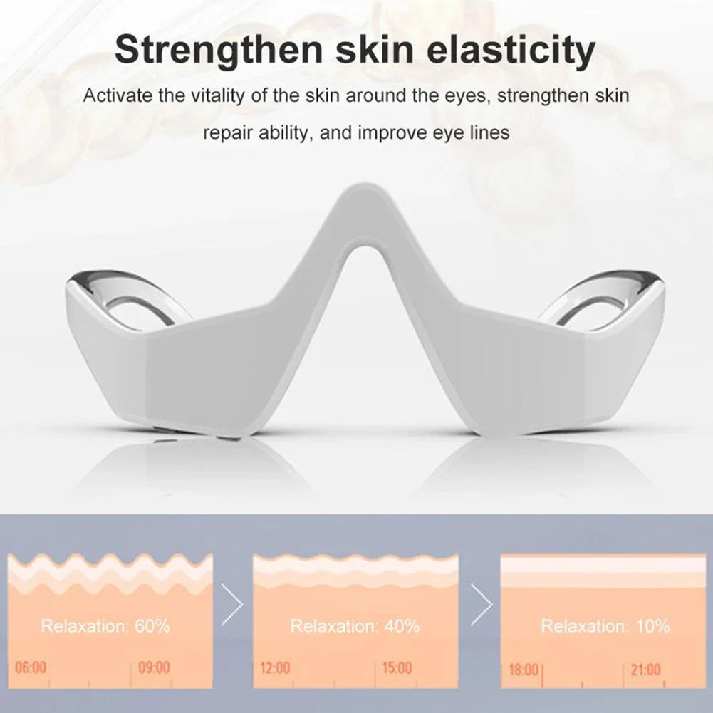 Eye massager device with micro-current technology to reduce wrinkles, dark circles, and eye bags