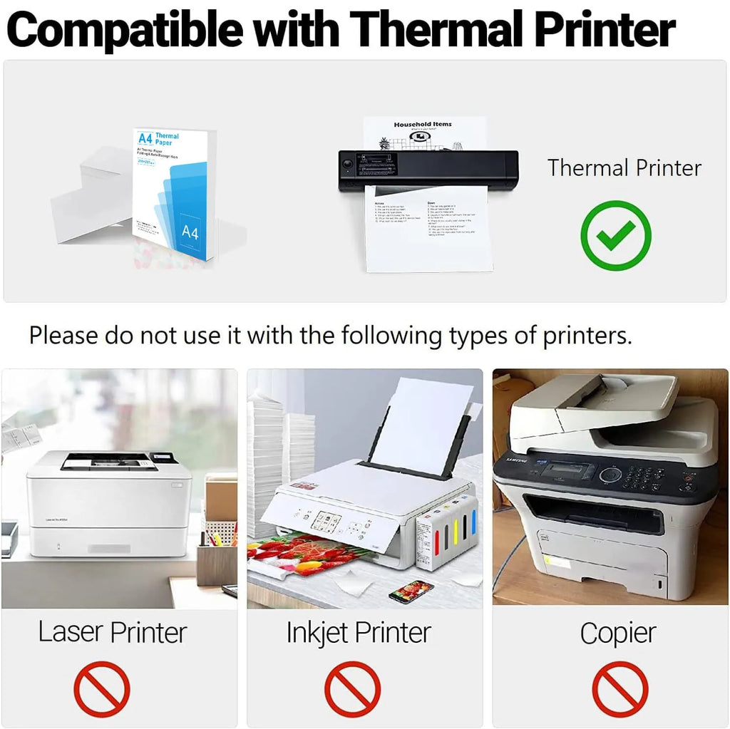 White A4 thermal printer paper sheets showing three-proof quick-drying properties for enterprise use