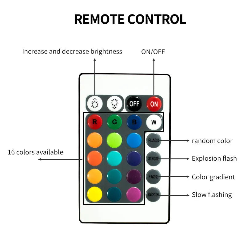 Remote control LED luminous ball lamp for outdoor garden and water decoration with 16 colour options