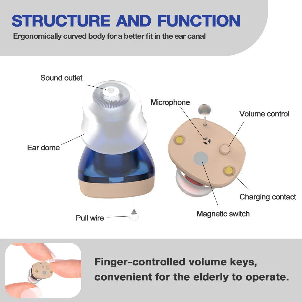 C700 red and blue in-ear digital hearing aid with charging case and earplugs.