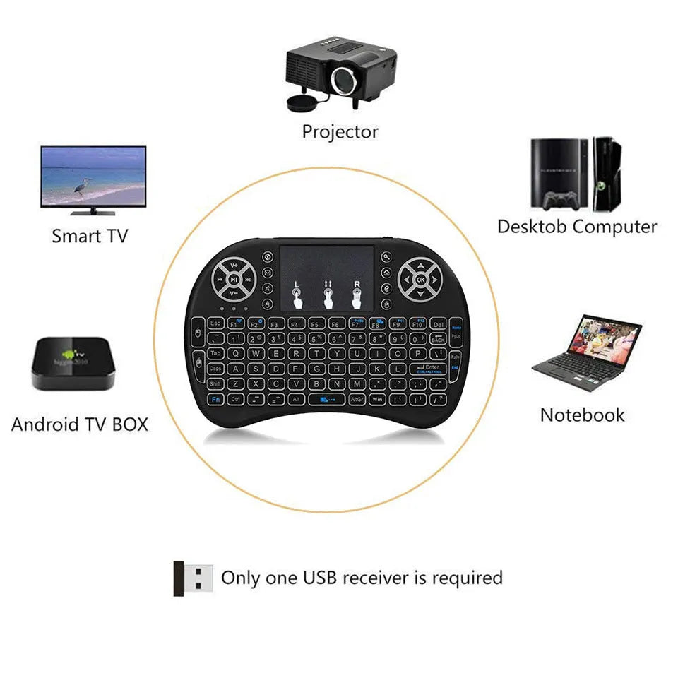 Black wireless mini keyboard with touchpad, dual mouse buttons and QWERTY keys, palm-sized 2.4G air keyboard and mouse