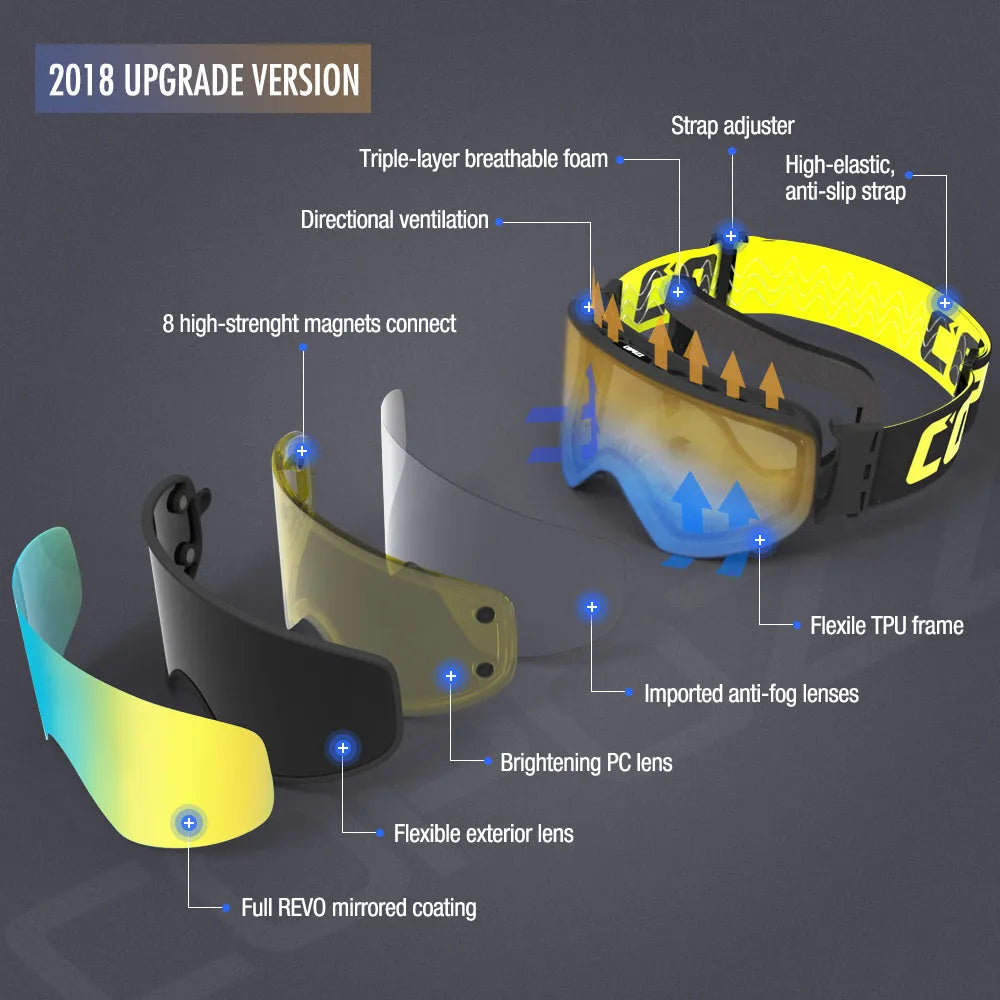 Ski goggles with myopia correction in blue frame, double-layer PC TPU lens for anti-fog and night vision