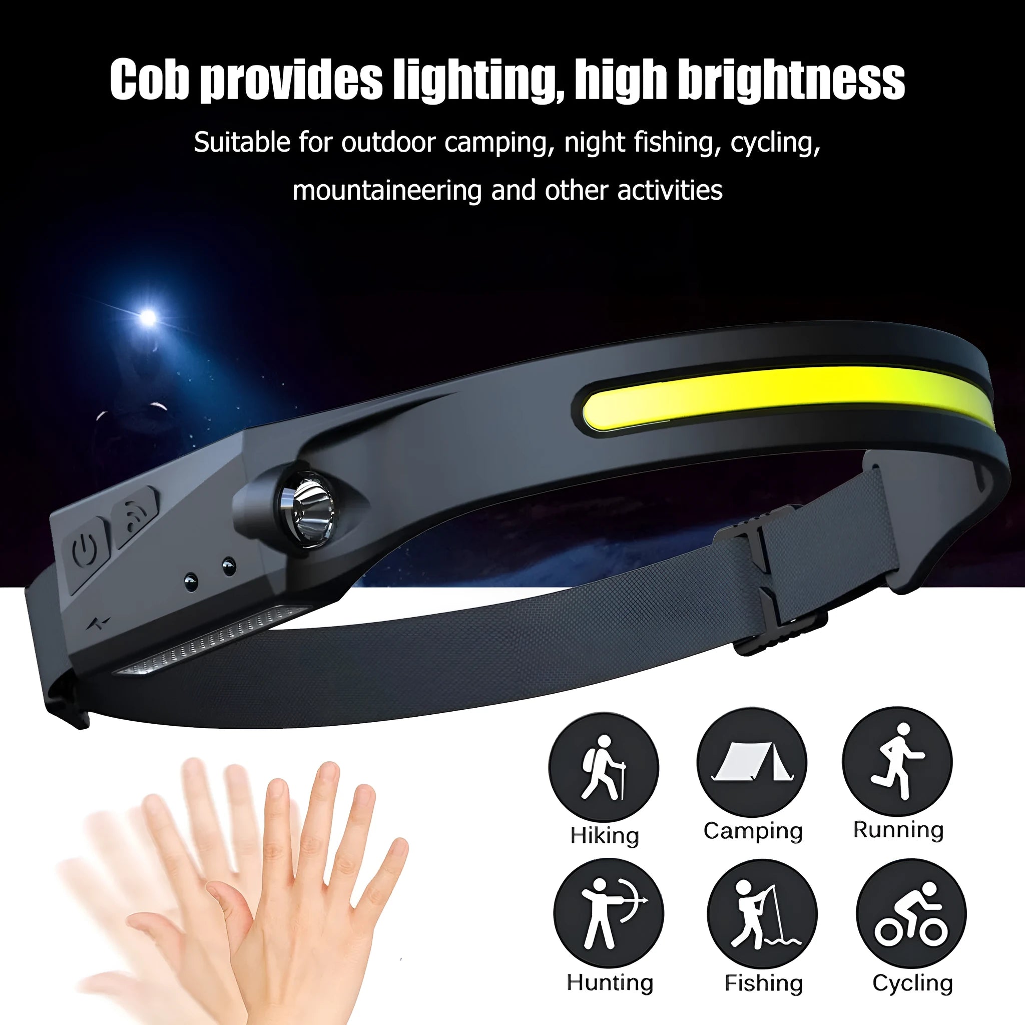 Black silicone USB rechargeable LED headlamp with wide beam and separate spotlight on adjustable strap.
